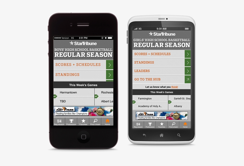 Mobile Devices - - High School Football App, transparent png download