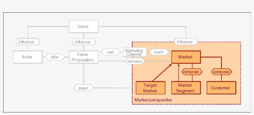 Diagram, transparent png download