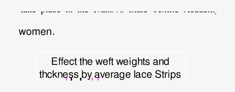 Fig12 Effect Of Wefts On Lace Strip On Thickness And - Innocent Parent Memes, transparent png download