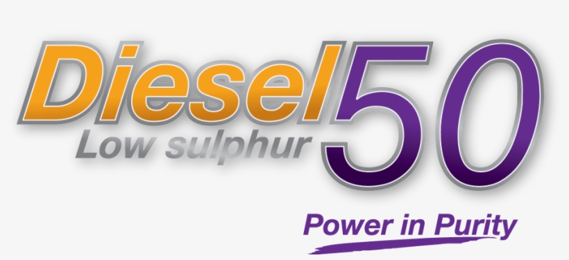 Price Of Diesel 50 To Drop - Zimbabwe, transparent png download