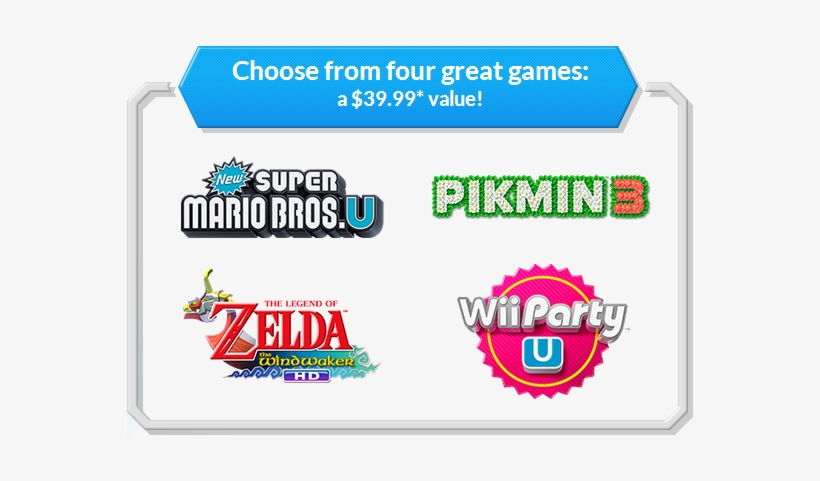 Right Now, The Wind Waker Hd Sells For About $50 At - Wii Party U Wii U Wiiu, transparent png download