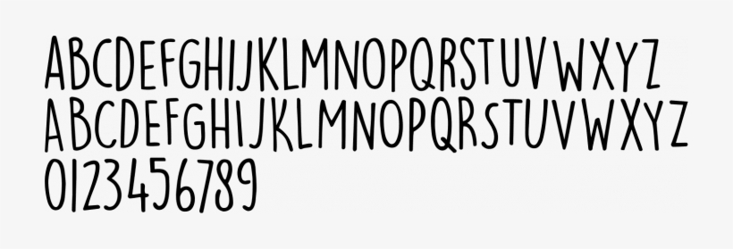 Specimen - Lemon Drops, transparent png download