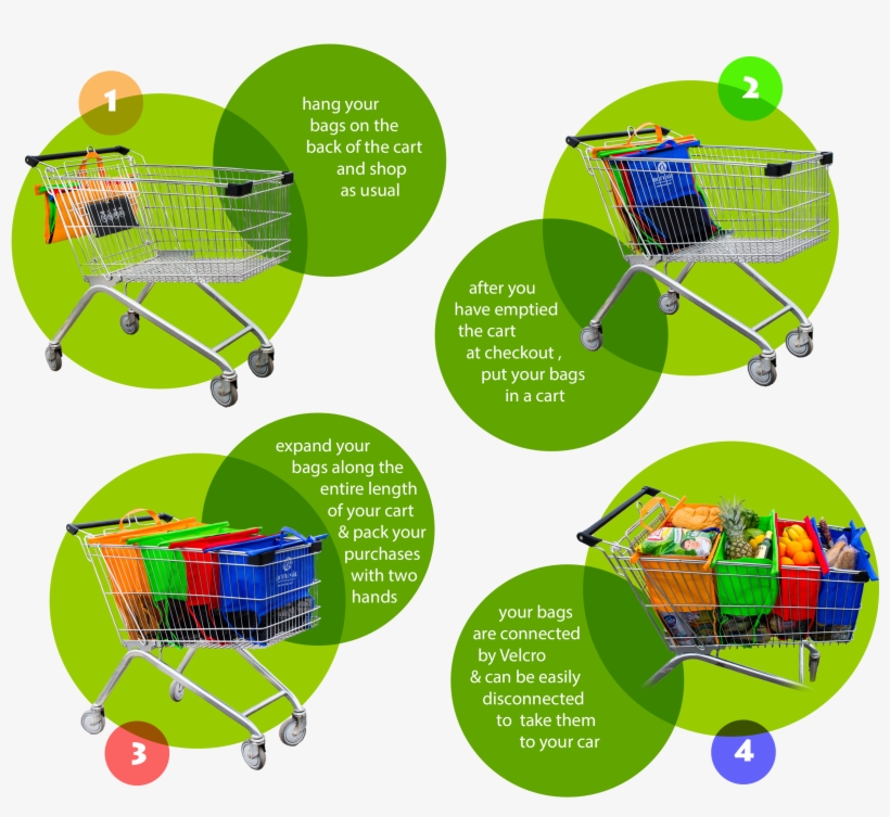 They Are Extra Strong As They Are Made Of 120g Non-woven - Trolley Bags - Premium Foldable Cart Bags - Grocery, transparent png download