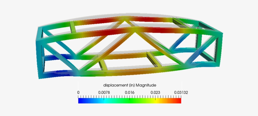 Displacement Of Wood Bridge, Balsa Wood Bridge - Bridge, transparent png download