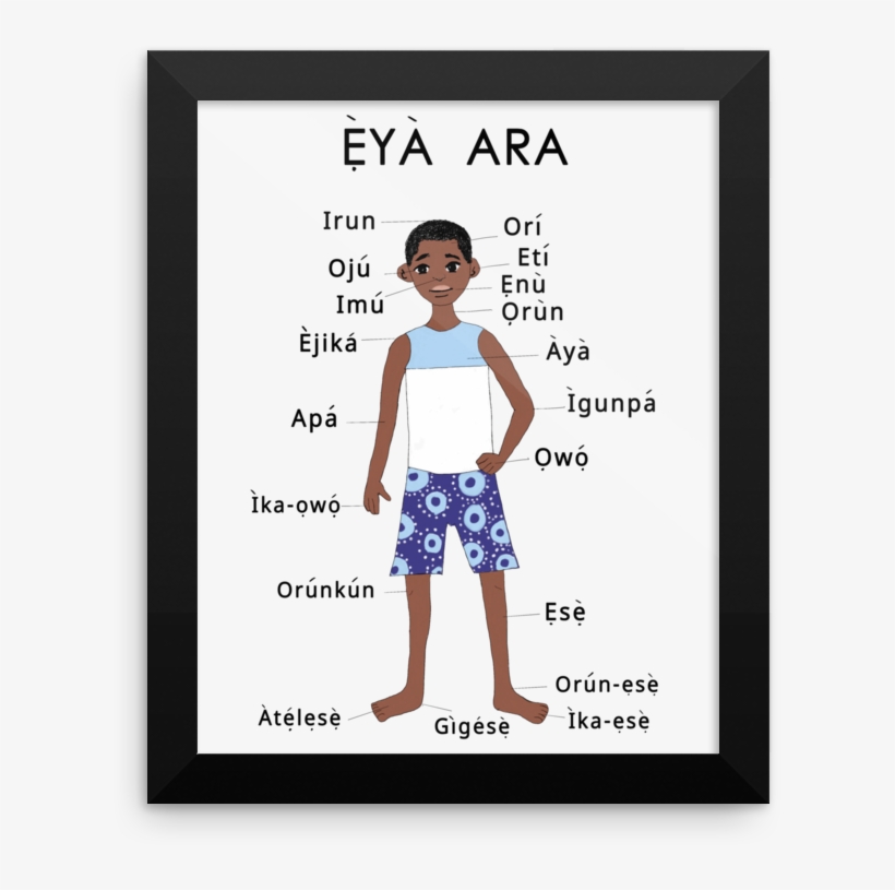 Yoruba Body Chart Framed Poster - Poster, transparent png download
