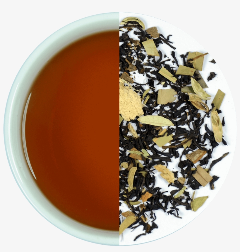 Orthodox Masala Chai, - Drink, transparent png download