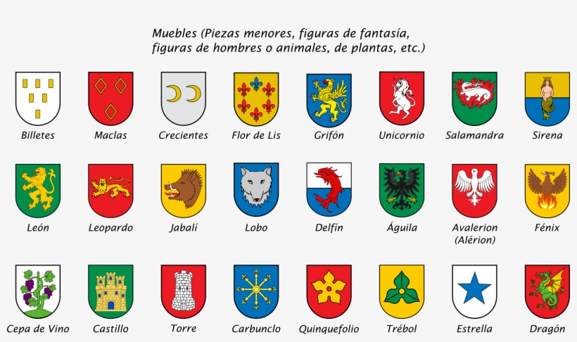 Open - Escutcheon, transparent png download