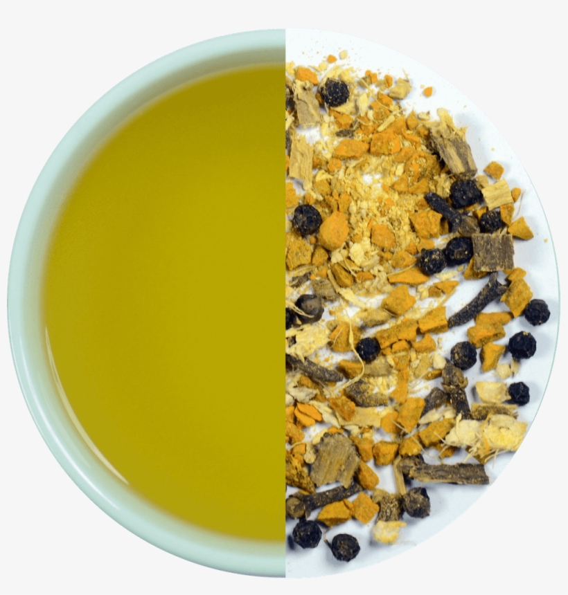Herbal Blood Cleanser Chai - Herb, transparent png download