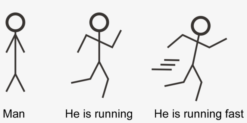 With Little Changes I Can Show Him Like Running, Similarly - Diagram, transparent png download