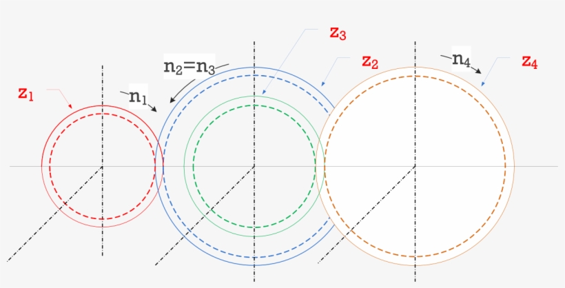 Dibujo Normalizado De Un Tren De Engranajes Con Indicación - Gear, transparent png download