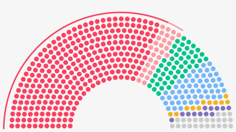 Ruling - Asamblea Nacional Constituyente Venezuela 2017, transparent png download