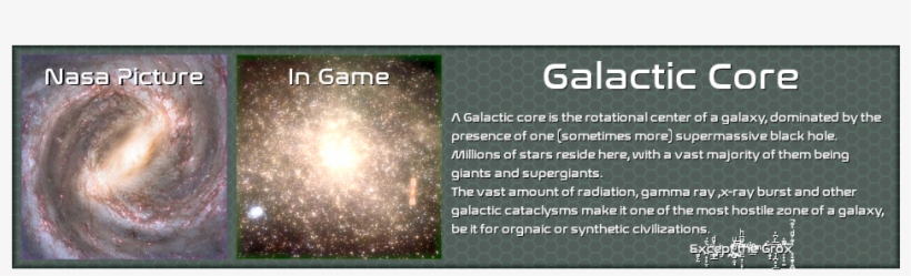 The Galactic Core Is Empty And Quite Sad To Look At - Icanvas Milky Way Galaxy Concept Graphic Art, transparent png download