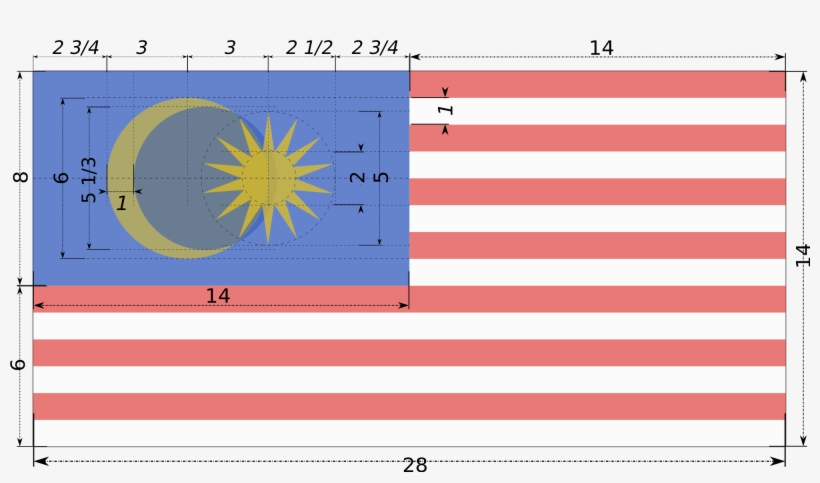 Open - Malaysia Flag Standard Size, transparent png download