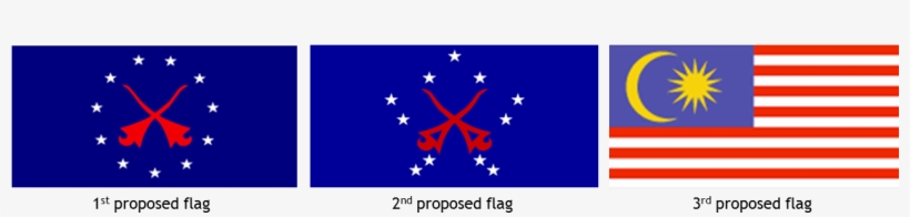 It Borrows Major Design Elements From The East India - Flag, transparent png download