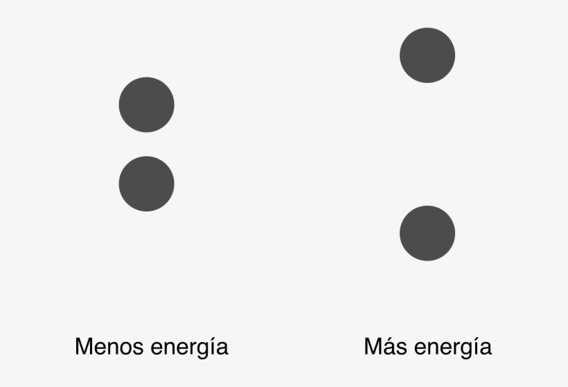 Planetas - Circle, transparent png download