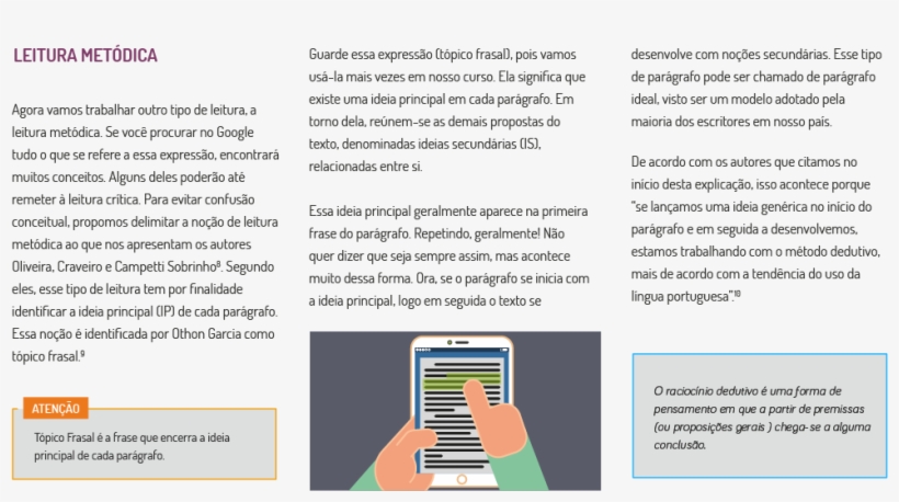 Modulo 2 Tela6 - Canvas, transparent png download