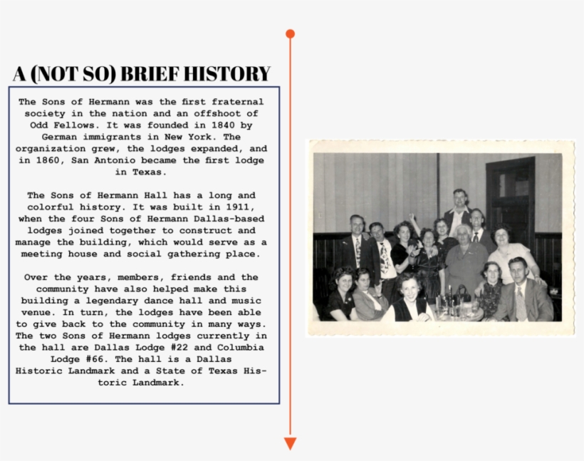 History Page - Document, transparent png download