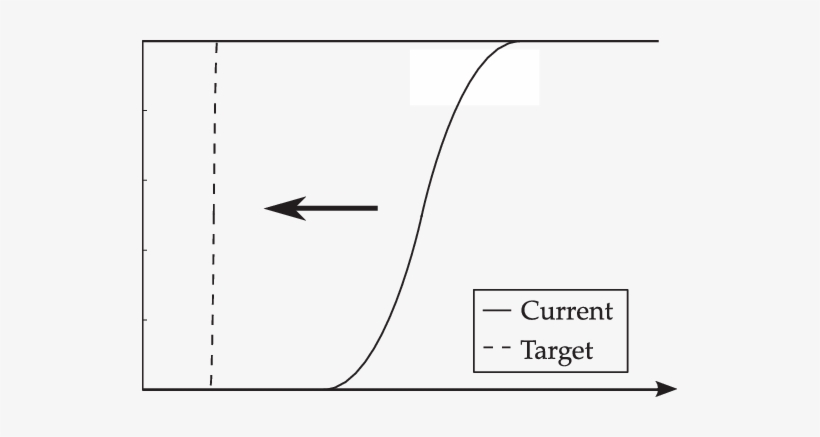 The Horsetail Matching Concept - Pargesa, transparent png download