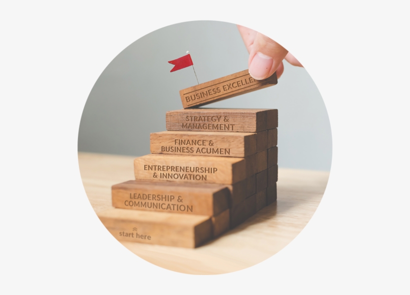 Cobe Step Image - Business, transparent png download