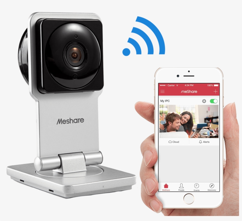 Zmodo Mini Wifi 720p Hd Wireless Indoor Home Video, transparent png download