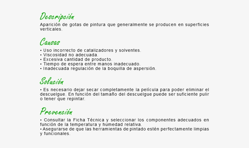 Descripción Aparición De Gotas De Pintura Que Generalmente - Painting, transparent png download