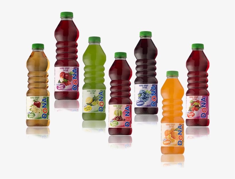 Više - Plastic Bottle, transparent png download