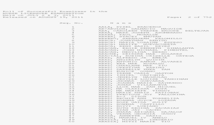 Document, transparent png download