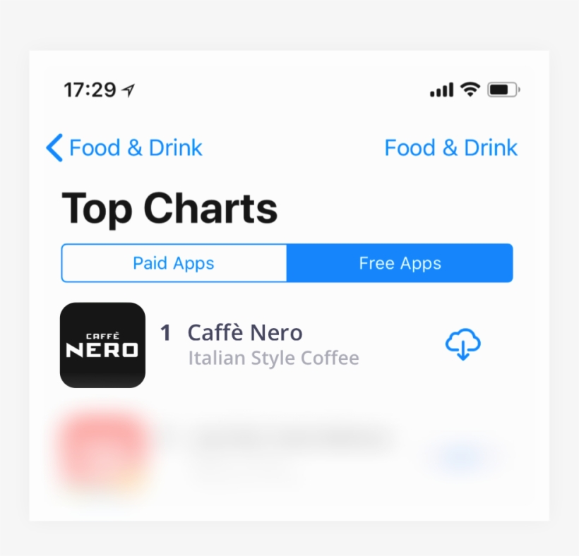What We Did - Caffe Nero, transparent png download