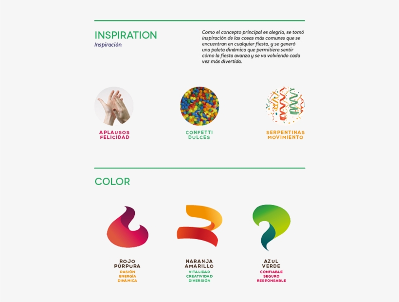 Risas Y Aplausos // Brand Design On Behance - Diagram, transparent png download