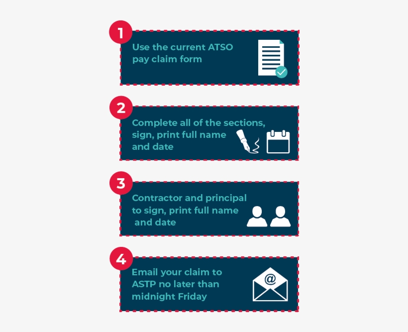 Four Steps Atsos Need To Follow To Be Paid - Email, transparent png download