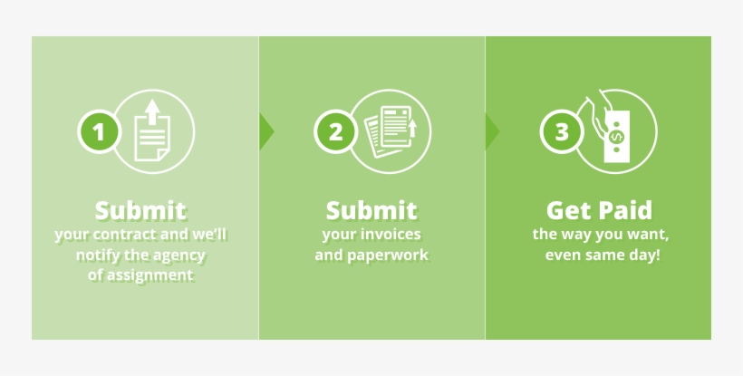 Government Contract Factoring - Truck Driver, transparent png download