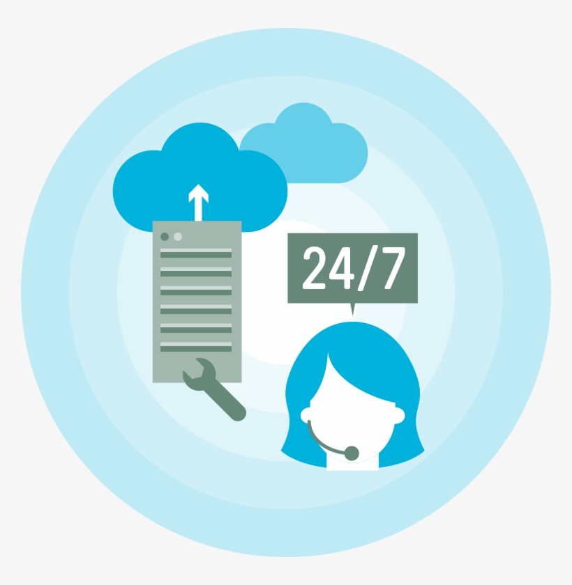 Cloud & Msp - Customer Service, transparent png download