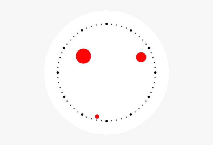 Red Dots - Cosmetic Company, transparent png download
