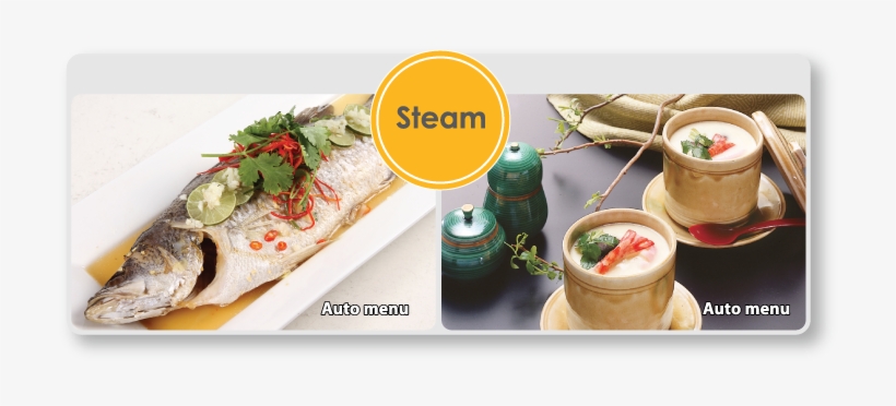 Wide Selection Of Recipes - Stock Photography, transparent png download