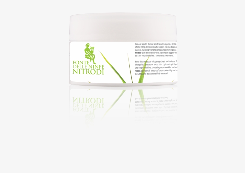 Breast Lift Cream - Abdomen, transparent png download