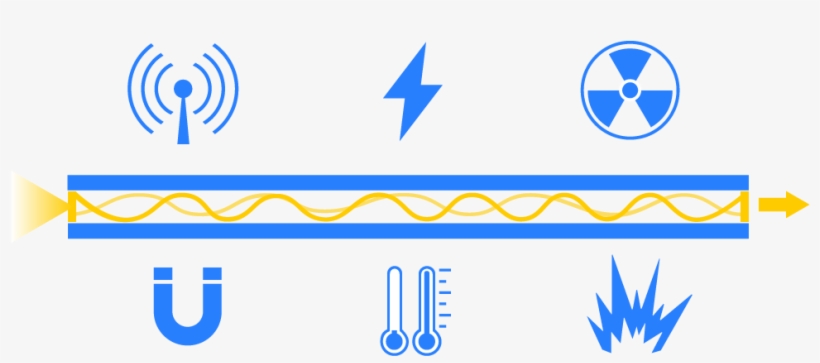 With The Advent Of Fiber Optics, The Scientific Community - Radiation Nuclear Symbol - Circle Slap-stickz Premium, transparent png download