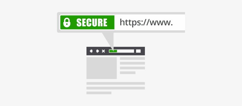 Ssl-greenbar - Secure Ssl Bar, transparent png download