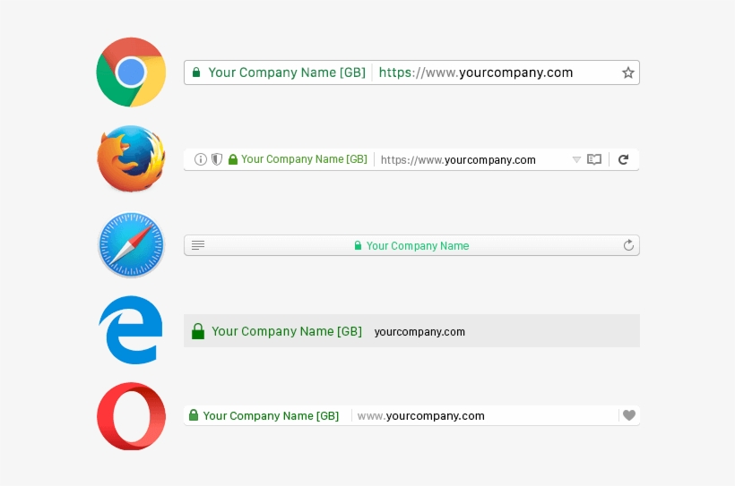 Design Philosophy And User Experience Across Multiple - Firefox, transparent png download
