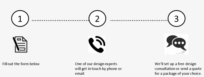Request A Quote - Line Art, transparent png download