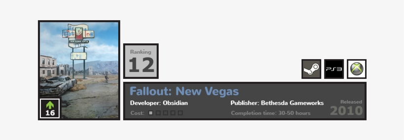 New Vegas Re-united The Series With Many Of The Employees - Label, transparent png download