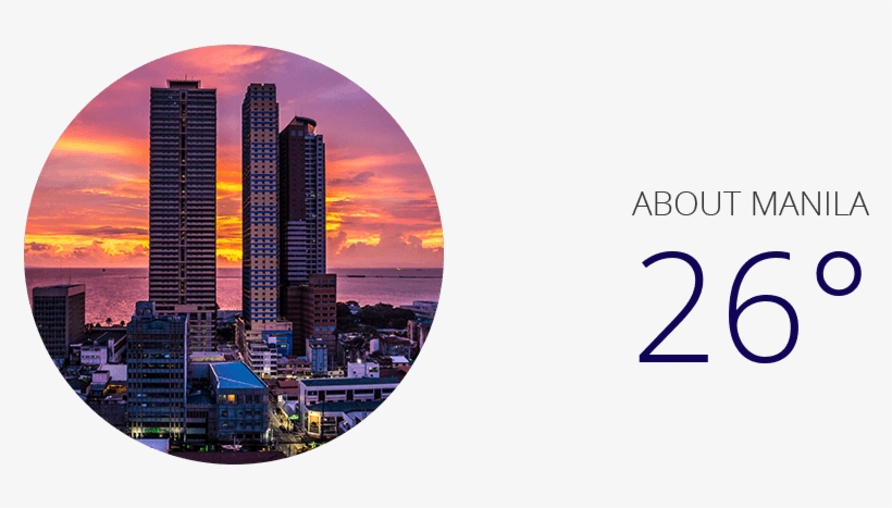 Manila, The Capital Of The Philippines, Is Found On - Manila, transparent png download