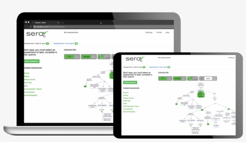 2018 Sero Learning Assessments, Inc - Utility Software, transparent png download