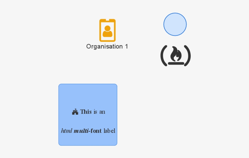 But I'm Not Doing Anything As Fancy As Changing Multi-fonts - Download, transparent png download