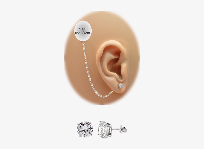 Stunning 14k White Gold 5 Mm Cz Stud Earring In A Gorgeous - Earring, transparent png download