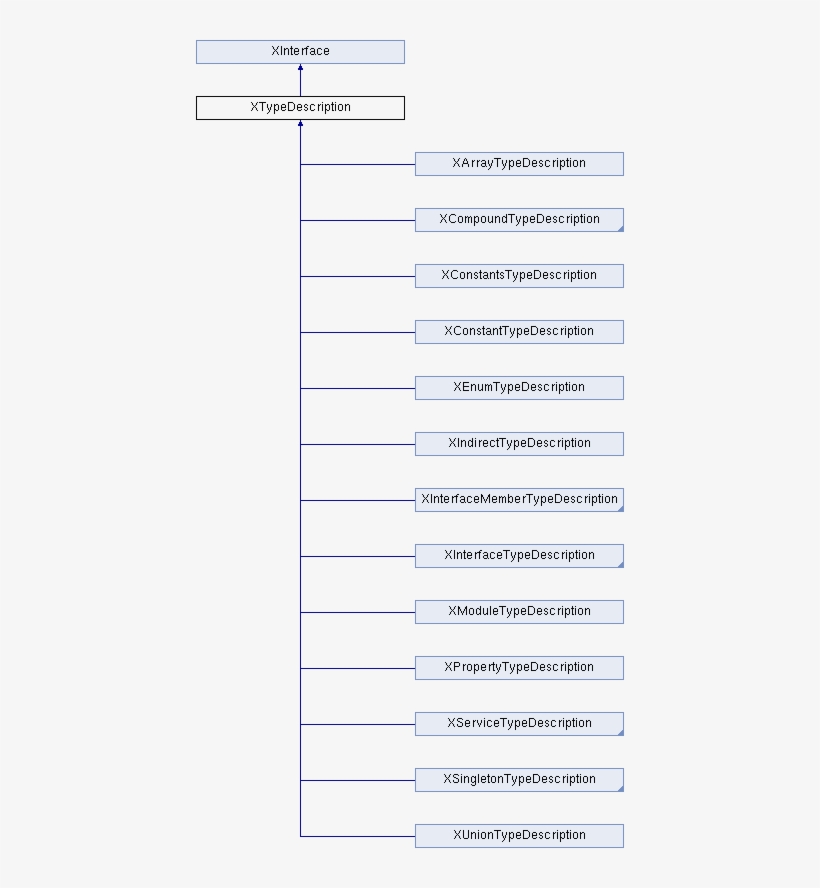 Document, transparent png download