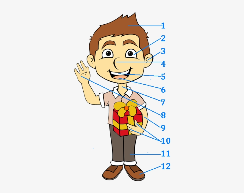Fw - Partes Del Cuerpo En Español Ejercicios, transparent png download