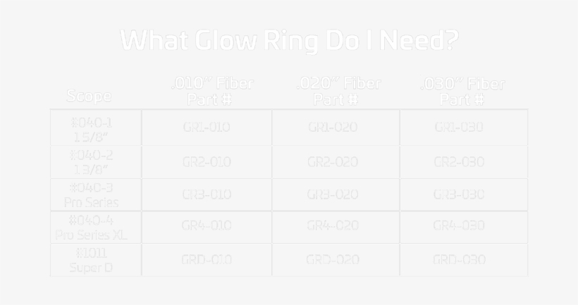 Glow Ring Chart - Parallel, transparent png download