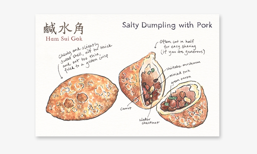 Drawing Of The Dim Sum Style Salty Dumplings With Pork - Dim Sum, transparent png download