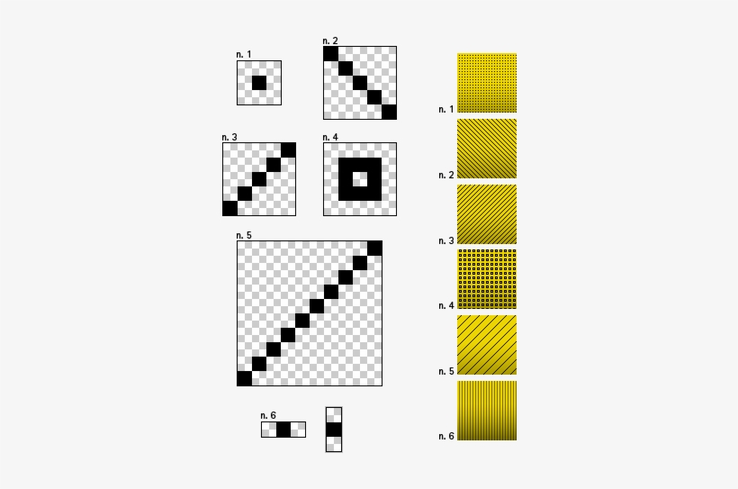 Estos Motivos Sirven Además De Para Hacer Rellenos - Hacer Motivos Para Photoshop, transparent png download