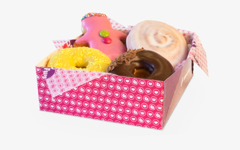 Box - Chocolate, transparent png download